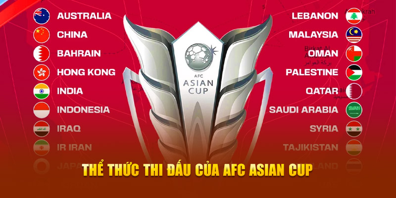 vn888 SABA Thể Thao